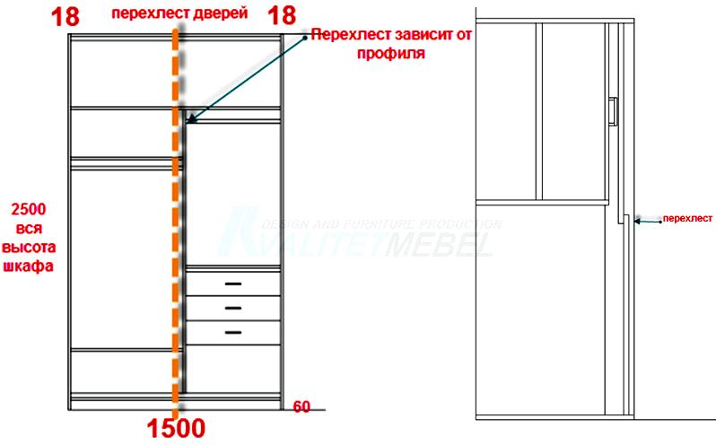 Как правильно определить глубину шкафа-купе